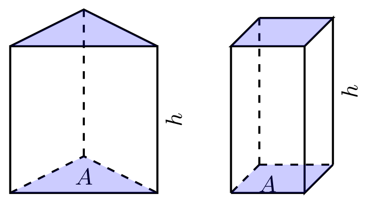 fig:volume_prisma_metodo.png